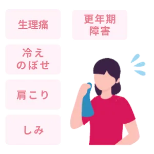 生理痛、冷え・のぼせ、肩こり、しみ、更年期障害