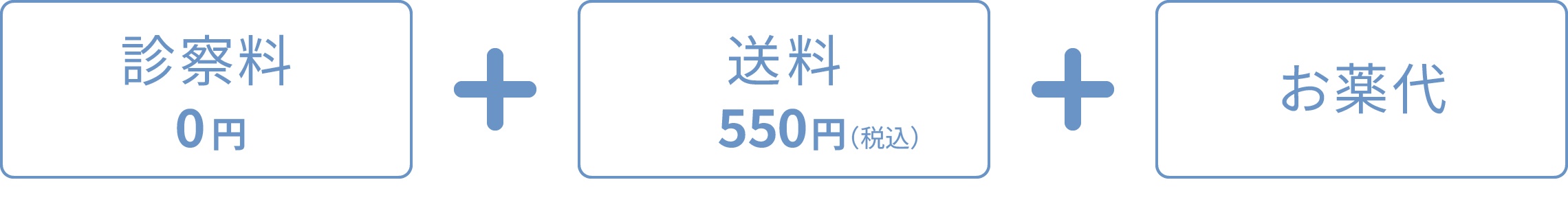 診察料0円（税込）＋送料550円（税込）＋お薬代