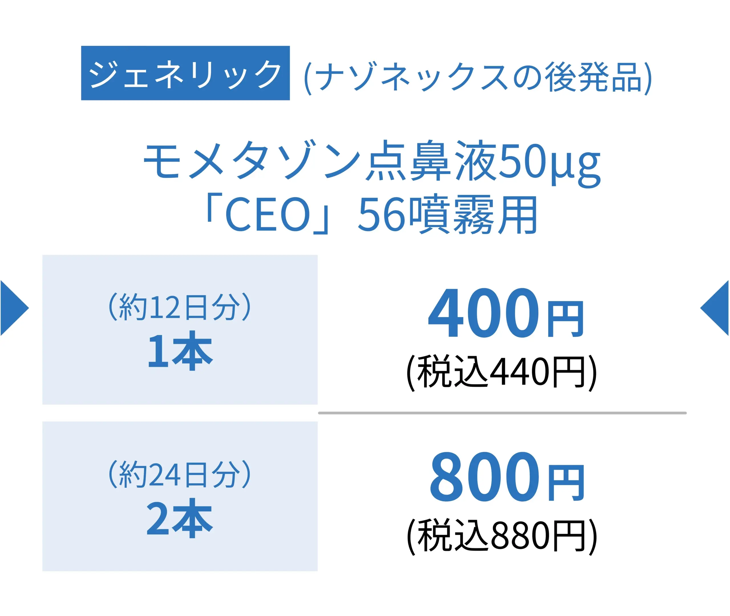 アレルギー鼻1