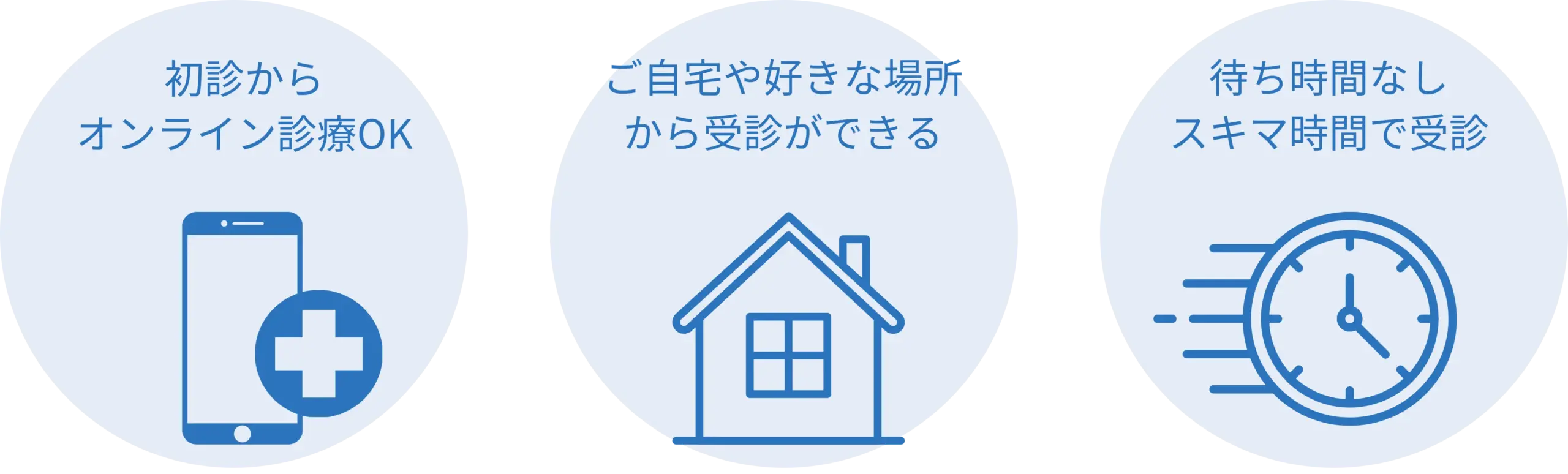 シンクヘルスクリニックが選ばれる理由