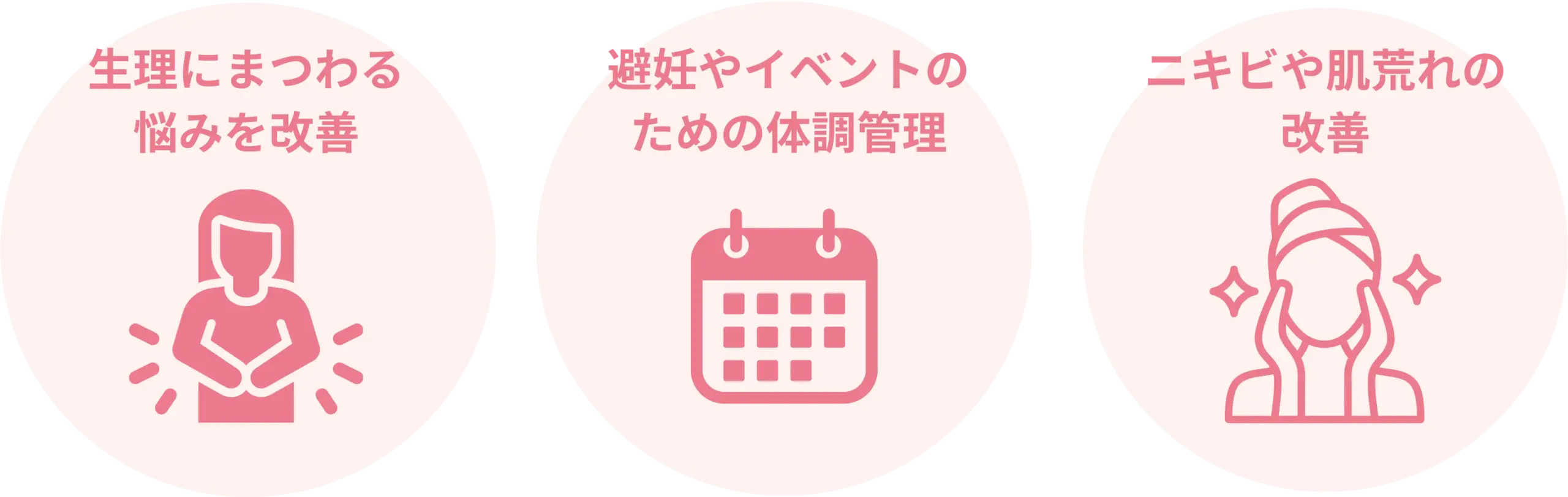 生理にまつわる悩みを改善・避妊やイベントのための体調管理・ニキビや肌荒れ