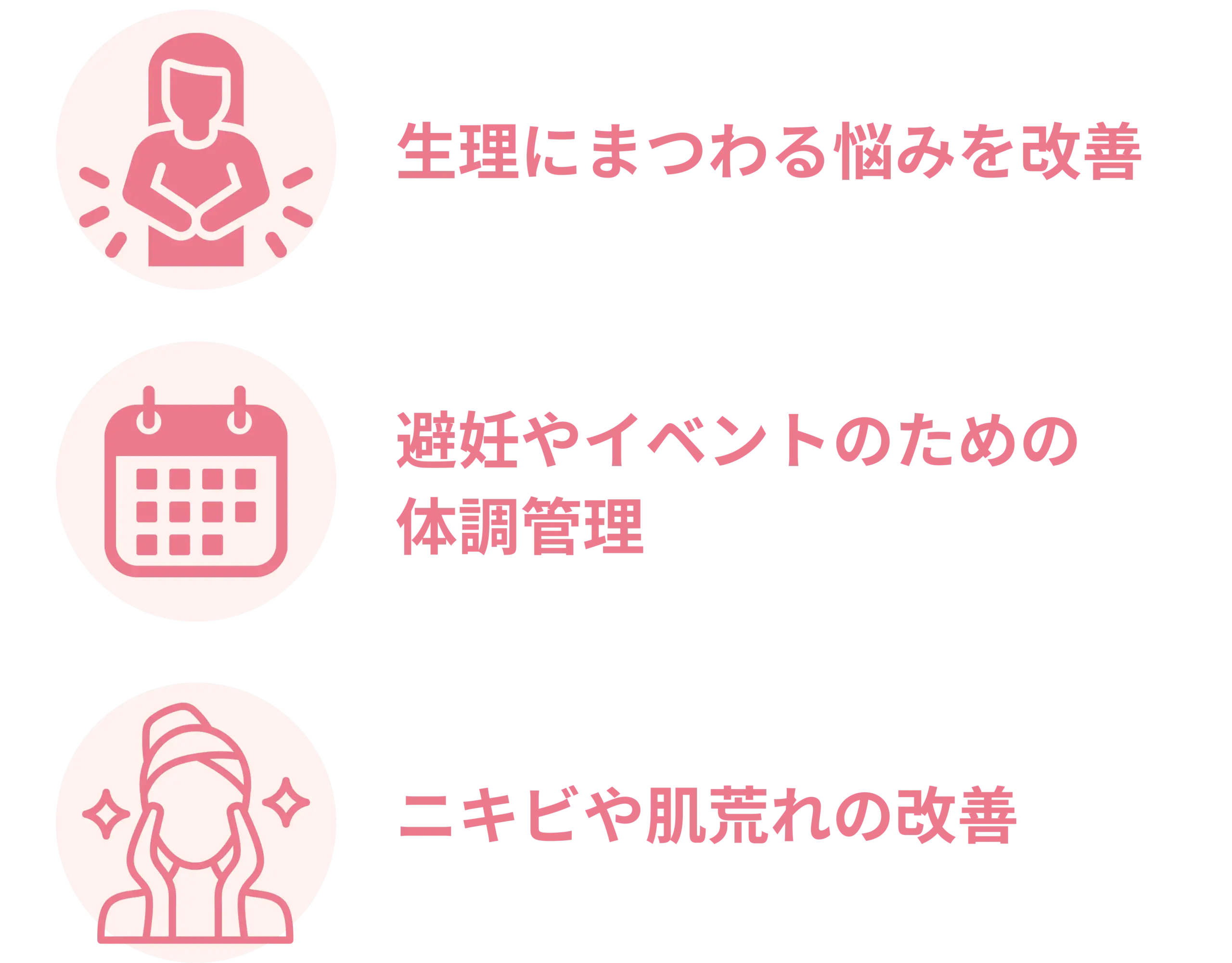 生理にまつわる悩みを改善・避妊やイベントのための体調管理・ニキビや肌荒れ