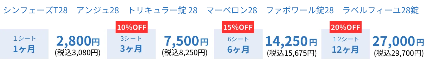 低用量ピル