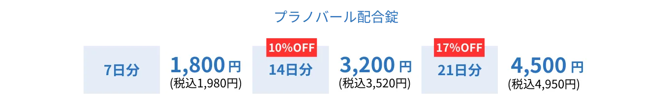 中用量ピル