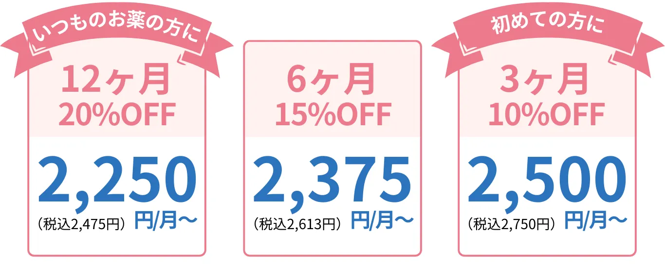 Mobile Image 低用量ピルおすすめプラン