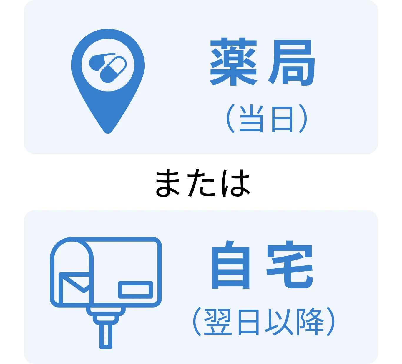 配達