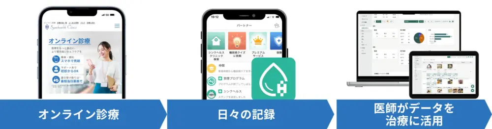 糖尿病ページ 健康管理アプリ