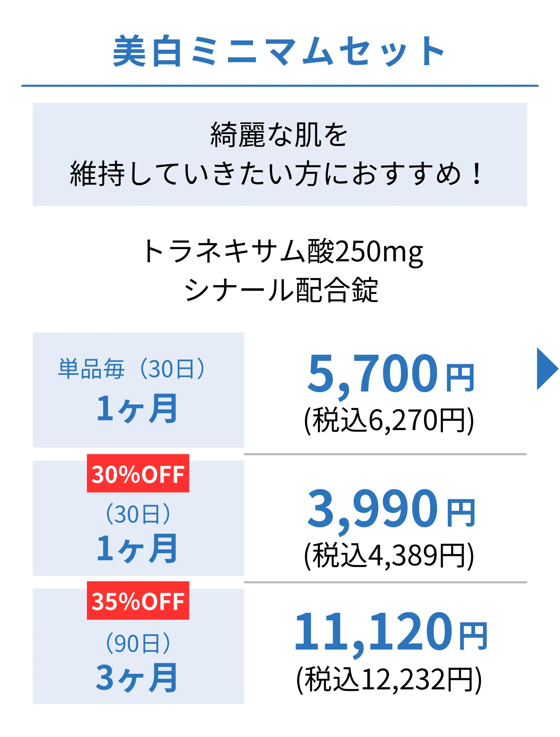 オンラインで処方する綺麗な肌を維持していきたい方向けの美白ミニマムセットの料金表