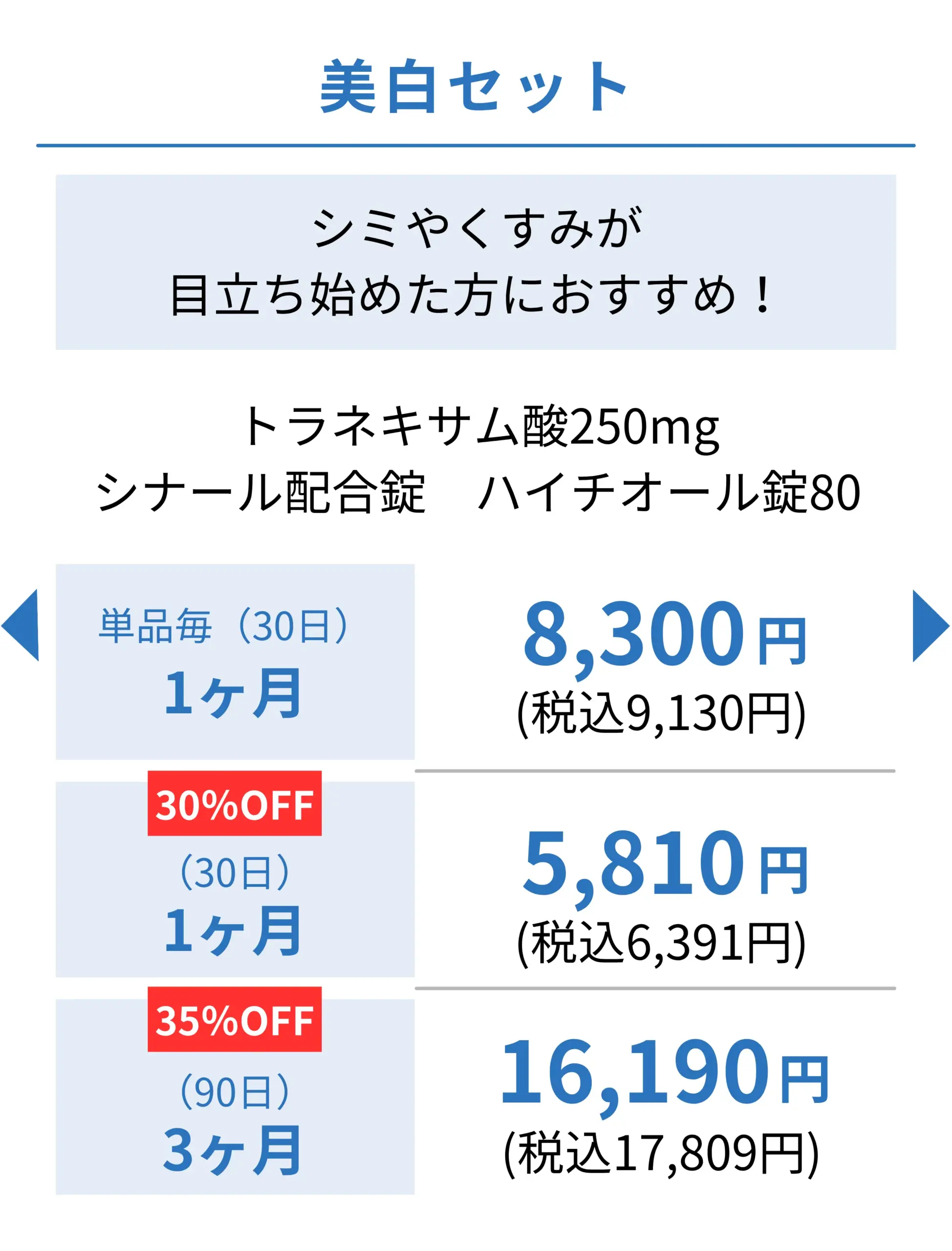 オンラインで処方するシミやくすみのための美白セットの料金表