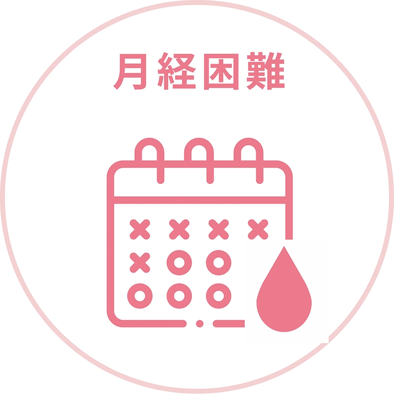 更年期の症状説明。月経困難のイメージ