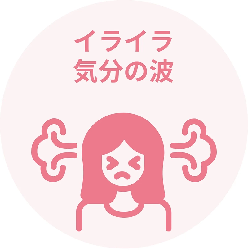 更年期や生理、ホルモンバランスに関連するイライラや気分の波などのゆらぎなど、産婦人科専門医にオンラインで相談できる保険診療の説明の画像。