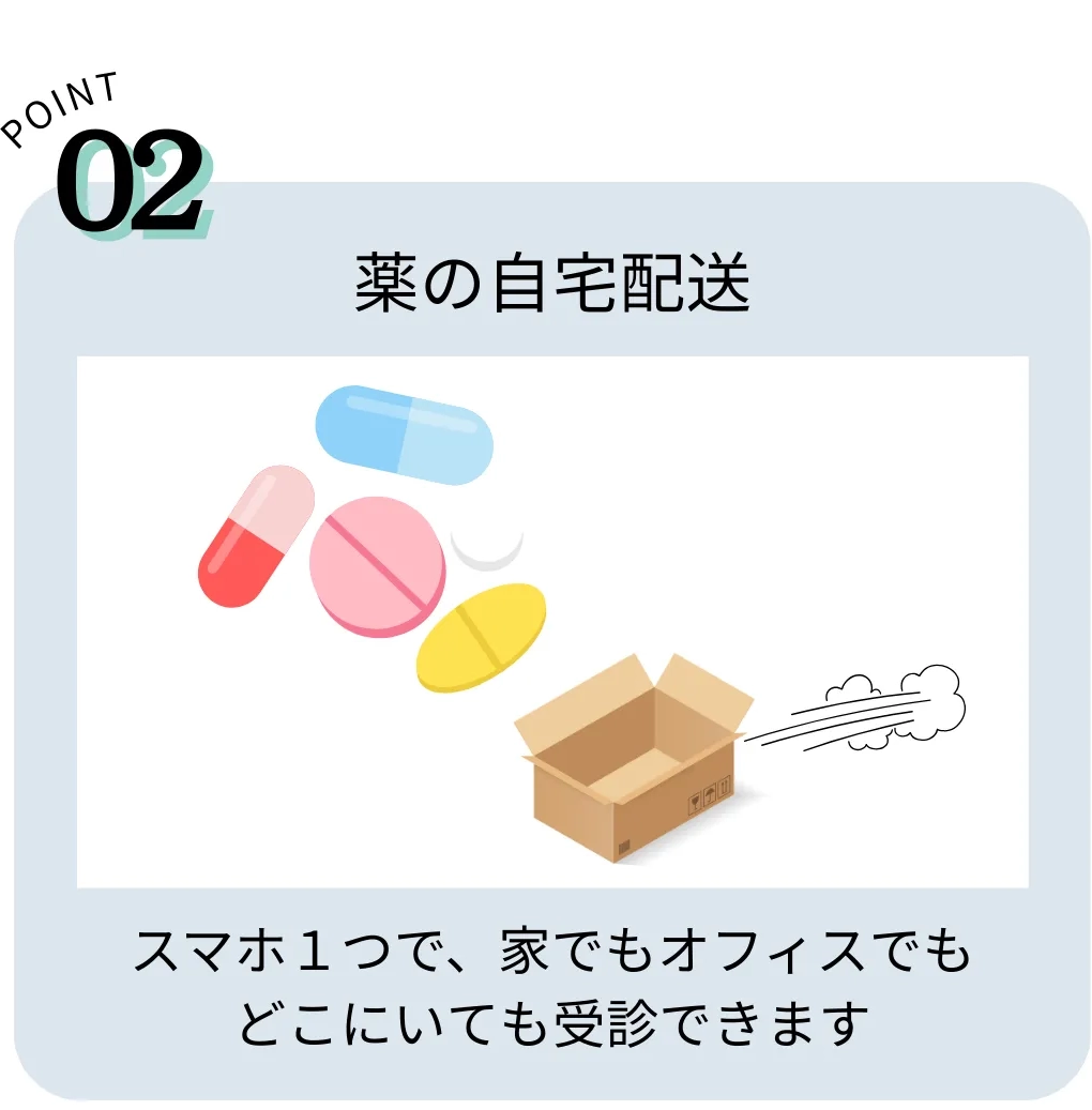 シンクヘルスクリニックの特徴②_薬の自宅配送
