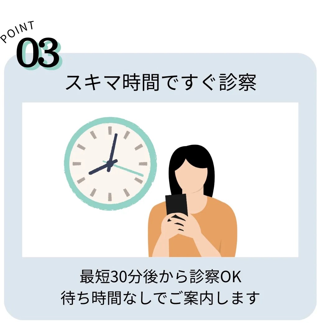 シンクヘルスクリニックの特徴③_スキマ時間ですぐ診察