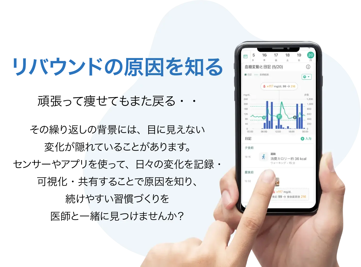 リバウンドの原因を知る
