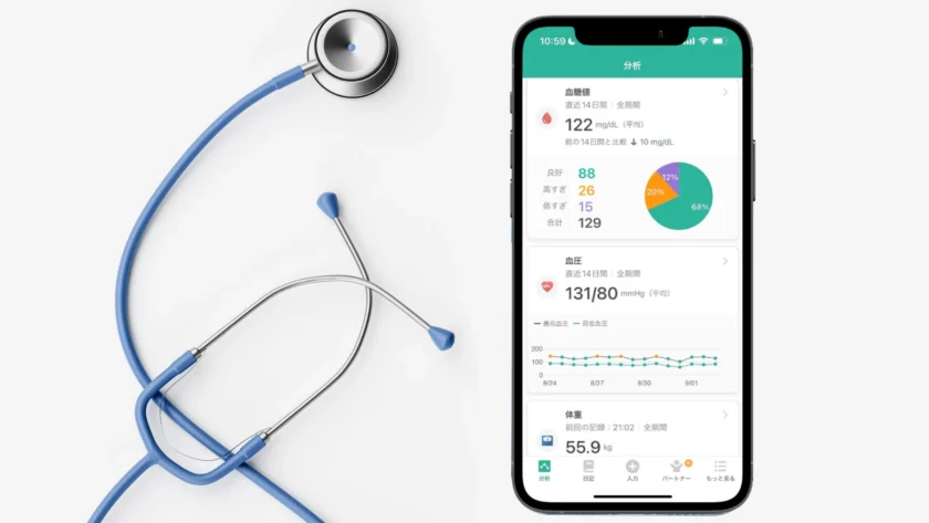 聴診器とシンクヘルスアプリが映ったスマホ画面