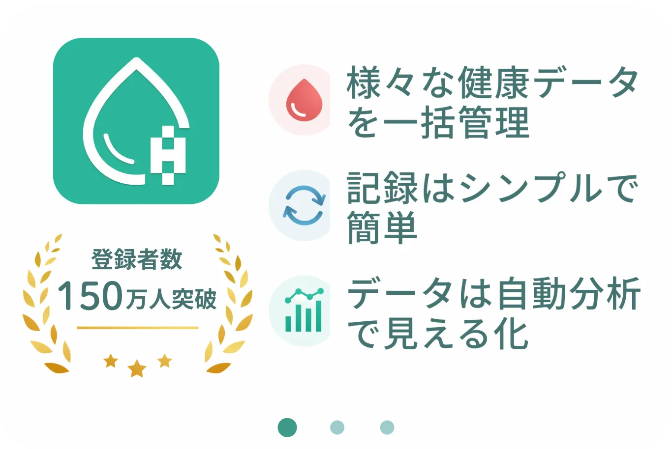 治療効果を実感できる シンクヘルスアプリは登録者数100万人突破