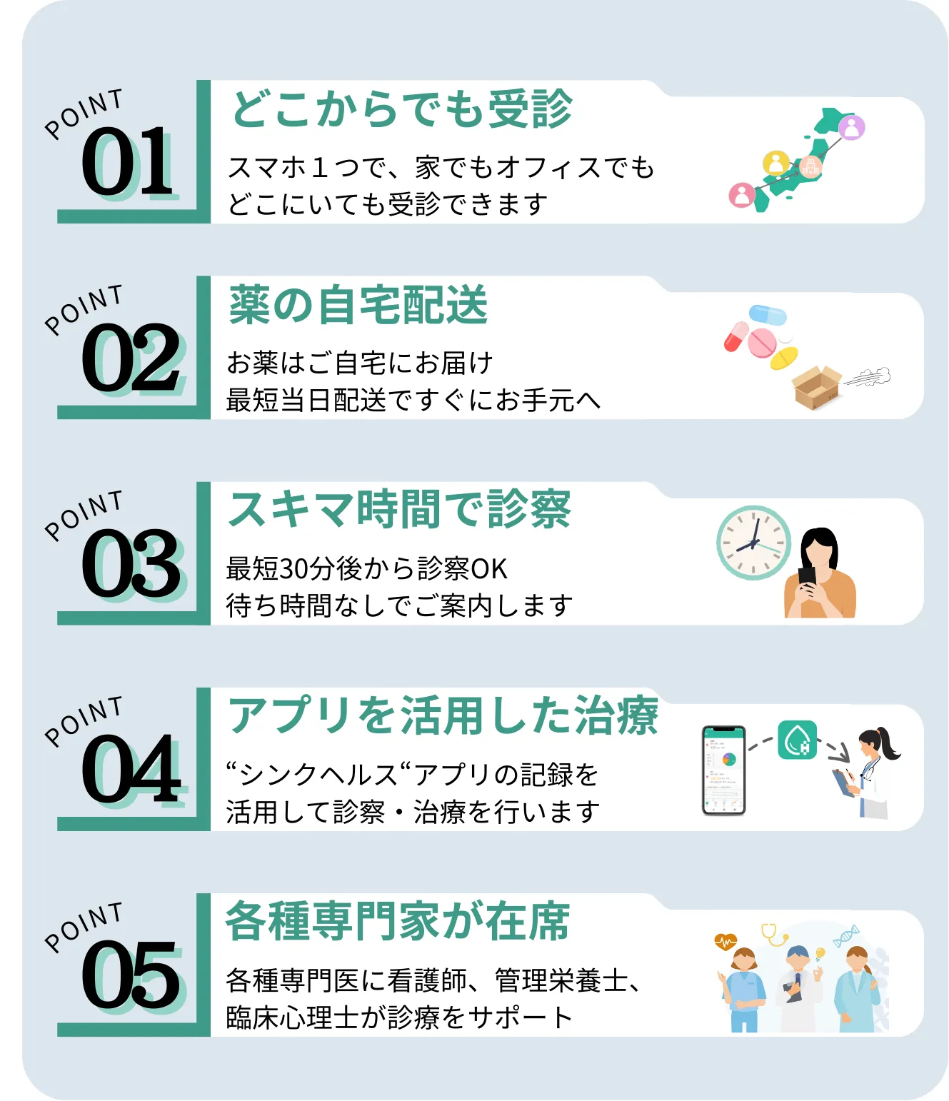 シンクヘルスクリニックの特徴