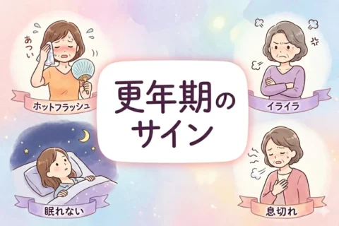 更年期の諸症状を表すイラスト