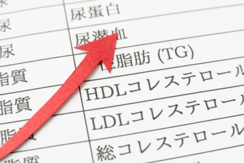 脂質異常症とコレステロールの関係